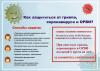 ПРОФИЛАКТИКА ГРИППА, ОРВИ И НОВОЙ КОРОНАВИРУСНОЙ ИНФЕКЦИИ